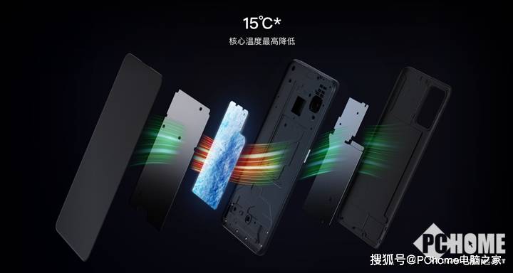 技术|续航最优解 真我GT Neo缔造越级式续航体验