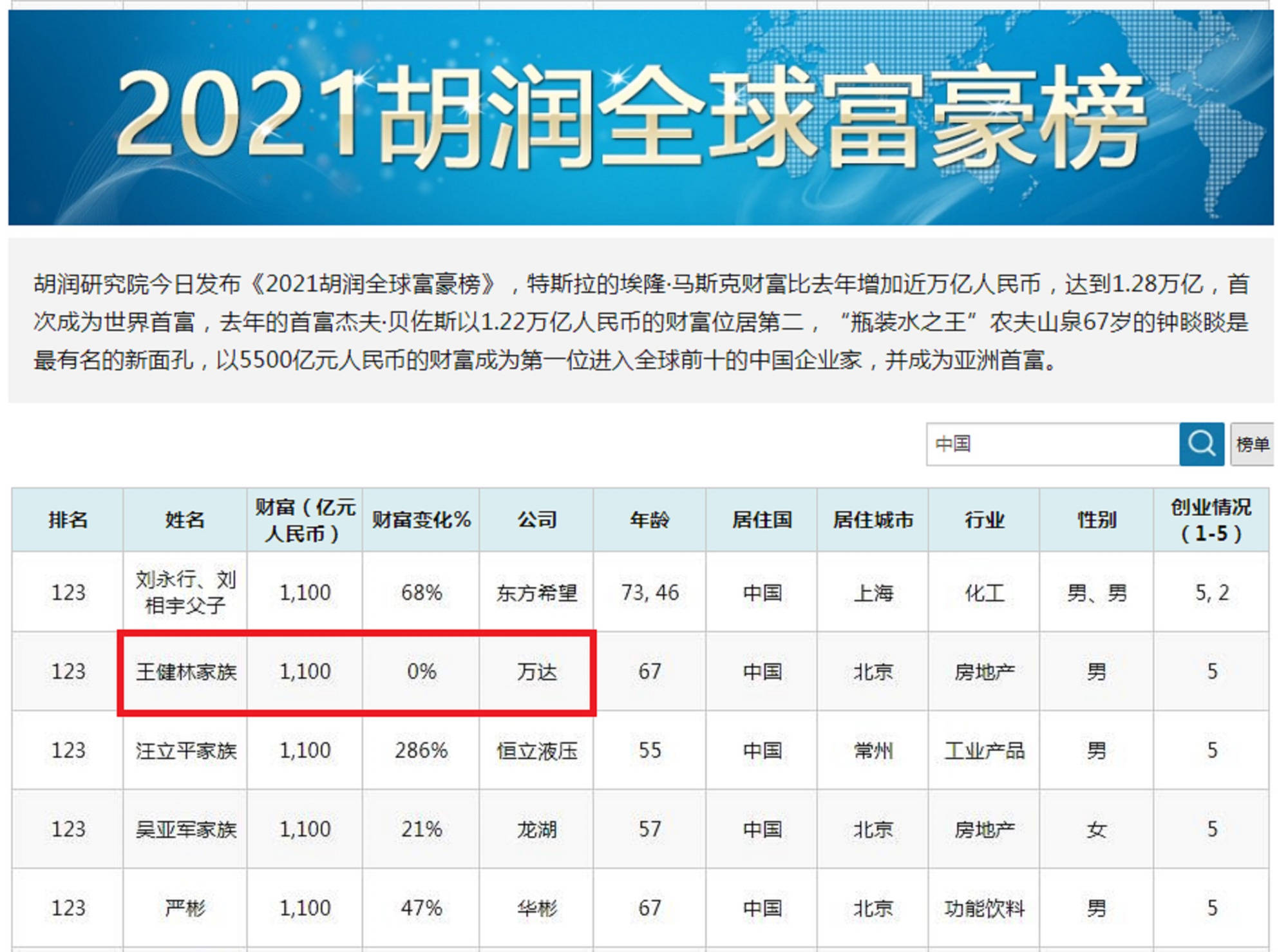 四川省流动人口综合信息管理平台_南溪通讯数字报刊平台 四川省流动人口综合(3)