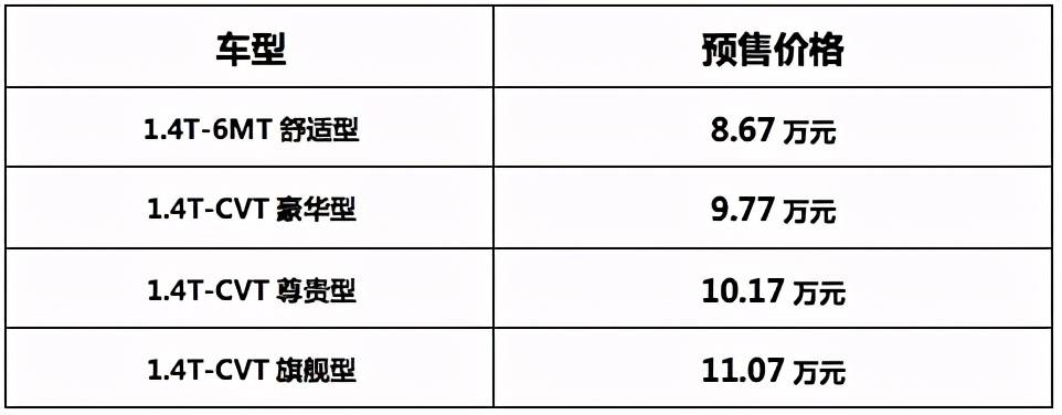 预售价867万元起时尚科技suv引领者帝豪s正式开启预售