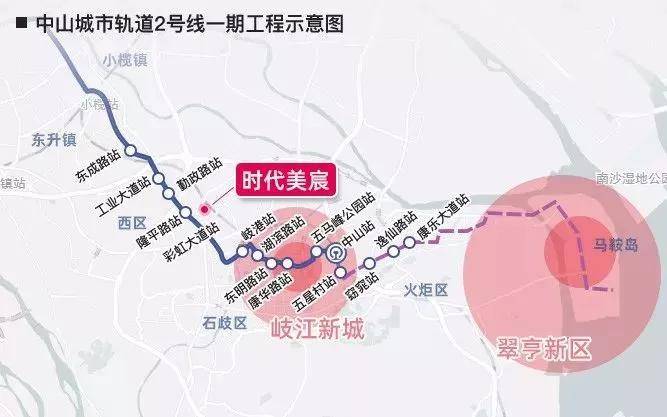 2021中山时代美宸内部爆料太震惊时代美宸为什么这么火