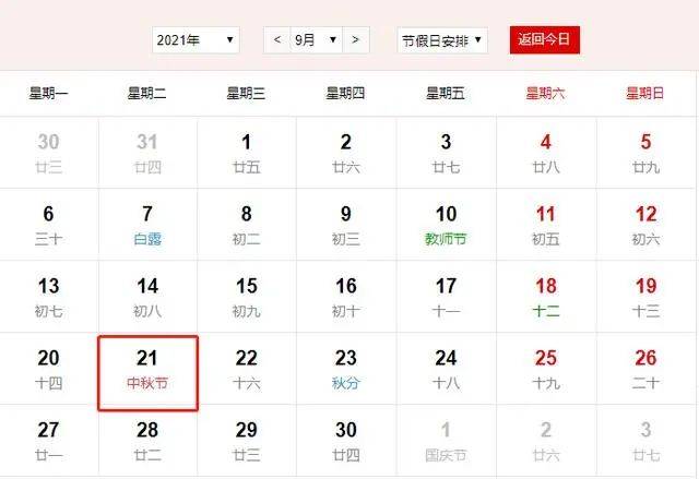 2021年五一高速免费通行时间及车型规定 2021年五一高速免费通行时间及车型规定