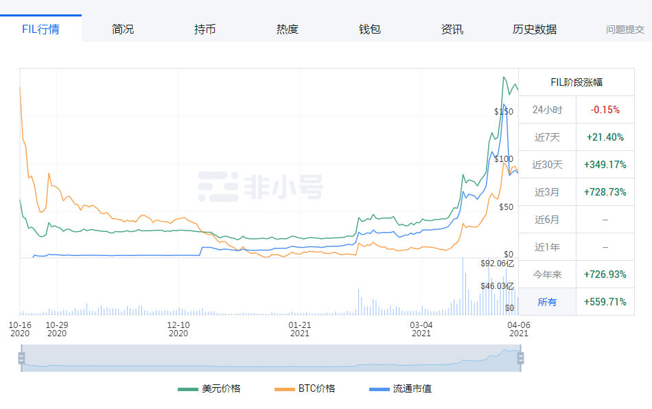 独孤姓现在人口_独孤天下(3)