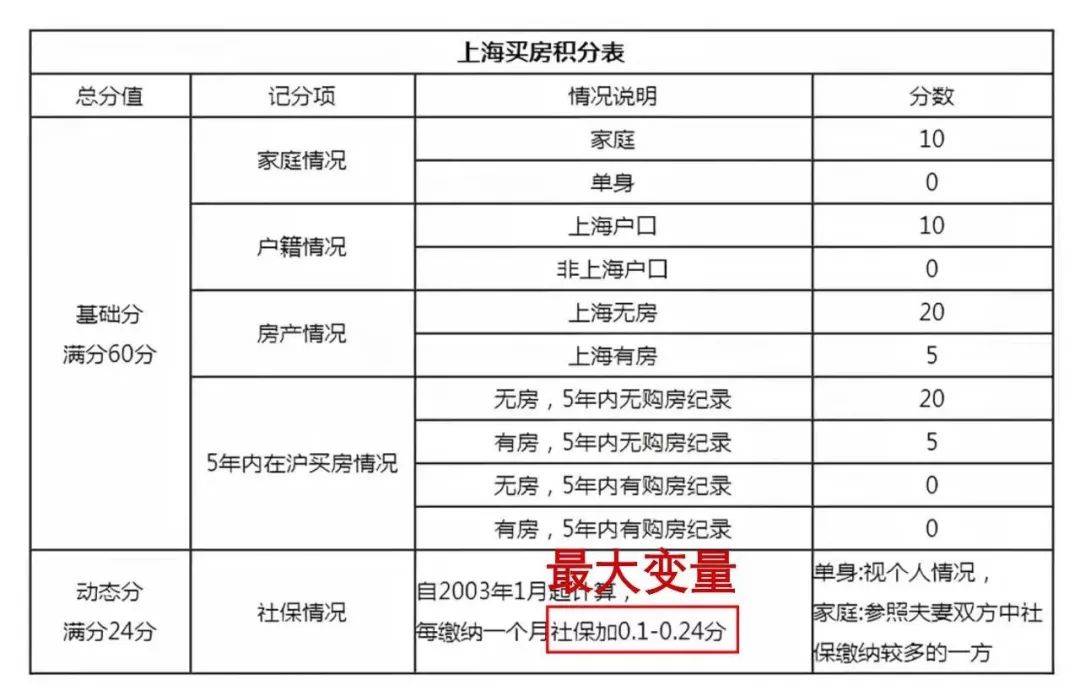 安庆人口普查号码_安庆师范大学(3)