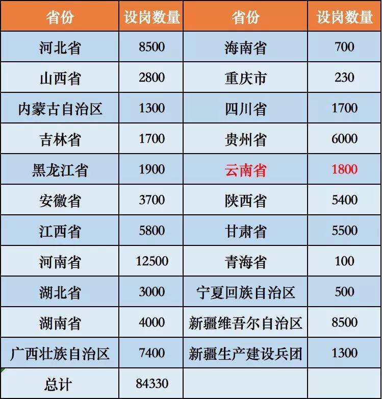 云南省人口与计划生育条例2021年_山沟里的计生(2)