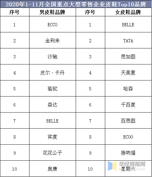 中国皮姓有多少人口_全中国人口有多少人