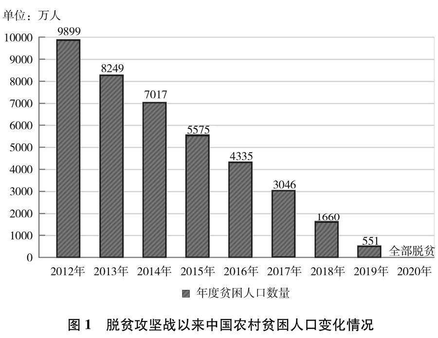 人有前世和人口增长_全中国人口有多少人(2)