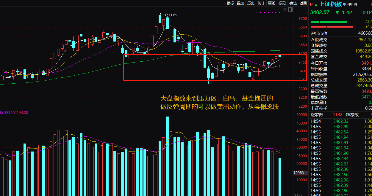 氢能源概念股现价5元 fbbd494757a3427fae2470095b5b0a89.png