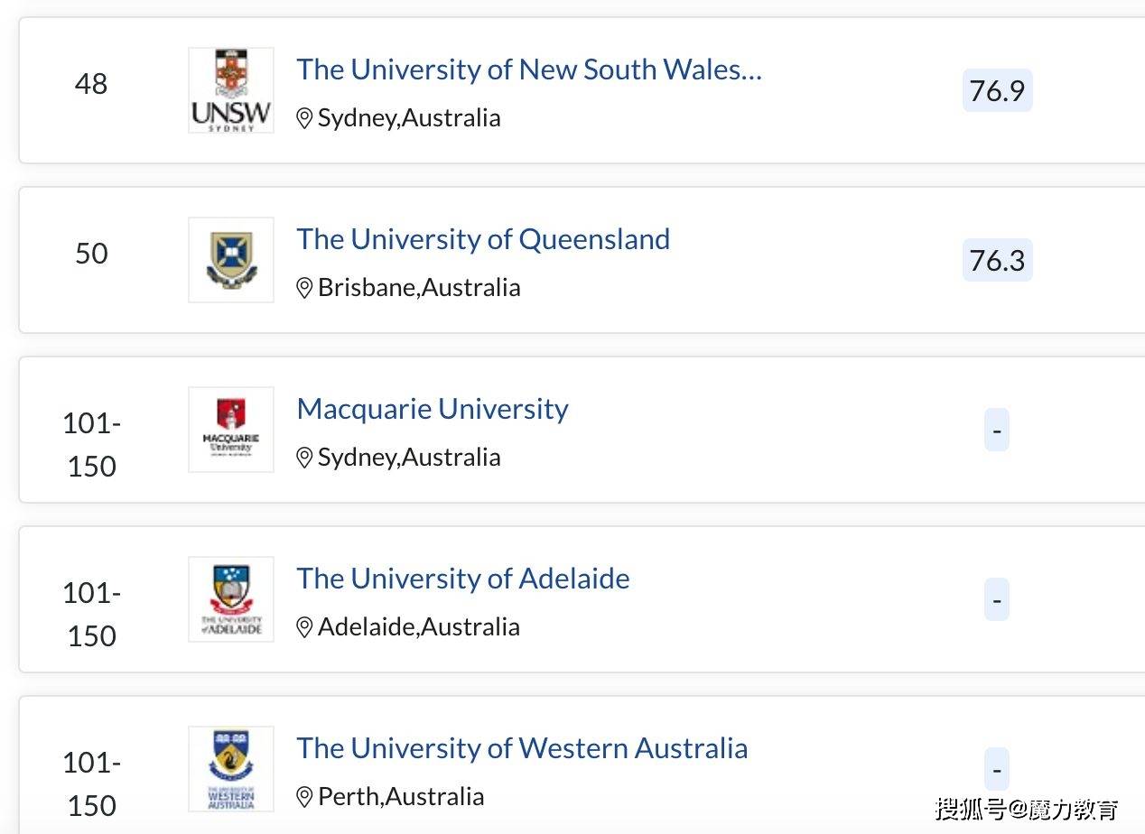tesol排名_百家姓排名图片(3)