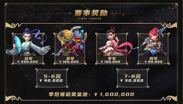 赛事|《梦幻西游》手游武神坛巅峰联赛S2正式开战！扬名三界，与梦同在！