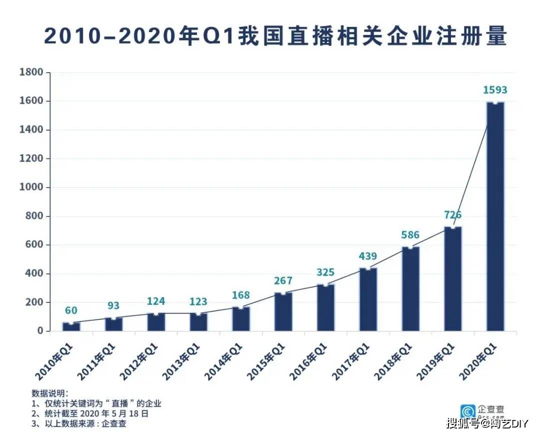 影子经济合法化能增长gdp吗_什么是影子经济 影子经济的兴起和发展 下(3)