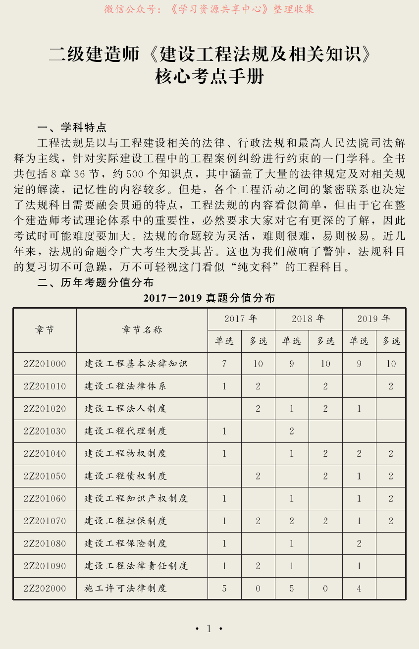 二建考試僅剩2個月零基礎還能不能過了解這些很關鍵