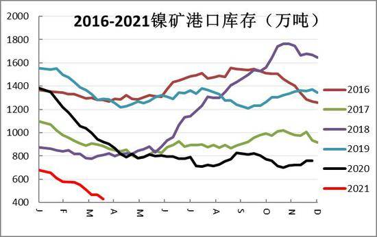 集士港镇2020年GDP_2020年大湾区11城市GDP排名解读,第4佛山 5东莞 6惠州 7珠海 8澳门...