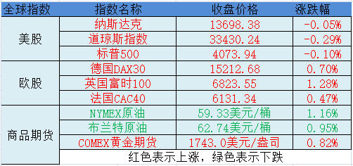 世界货币基金2020年中国gdp预计_国际货币基金组织预计2020年中国GDP增长1.9