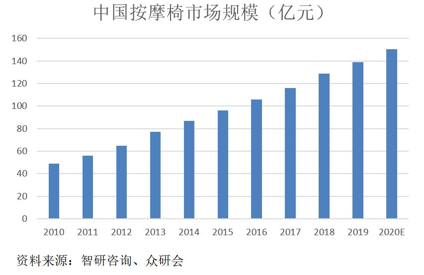 台湾人口老龄化_老龄化海啸袭台 嘉义 云林 澎湖荣登前三大高龄县(2)