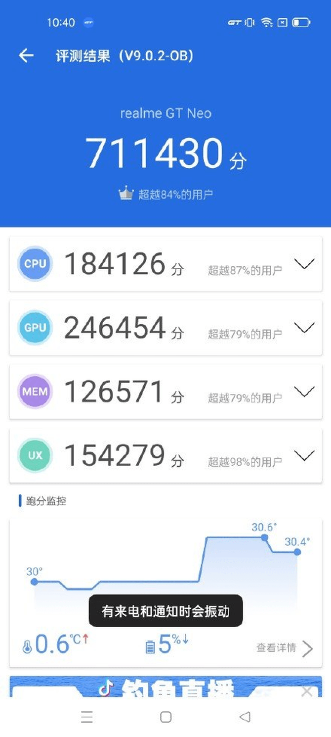 旗舰|首发搭载天玑1200+1799元起！真我GT Neo尽显旗舰射门员实力