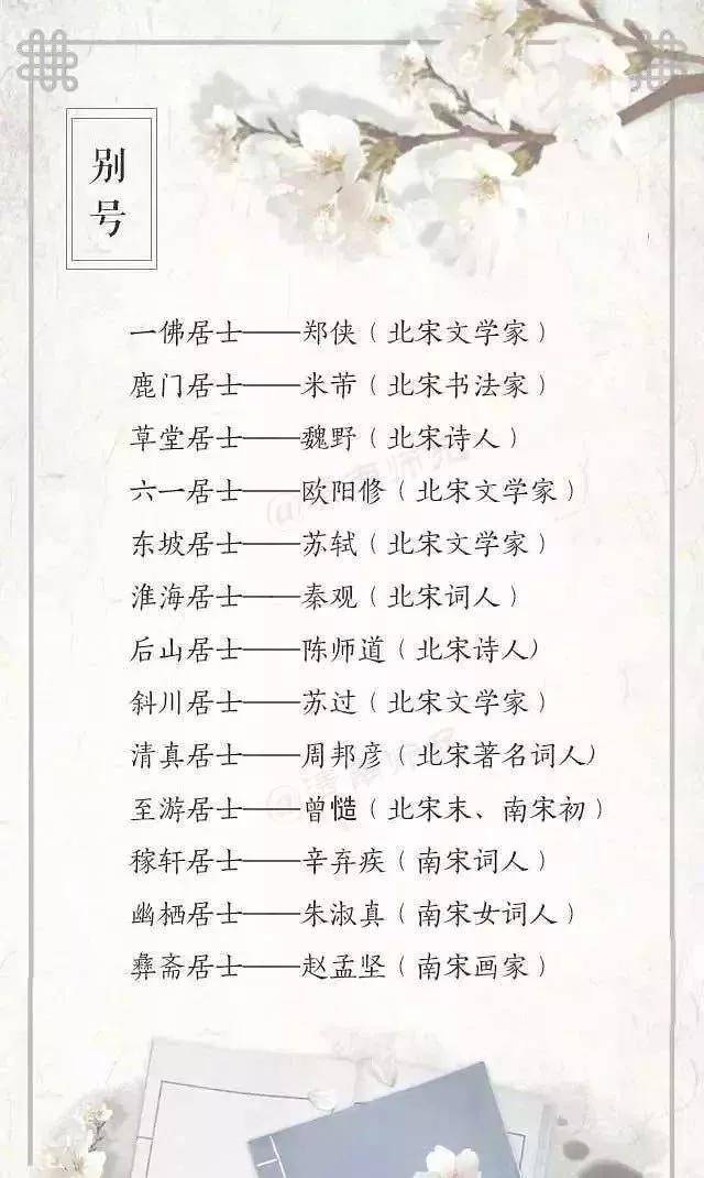 史上最全版常见诗人别称代称,你家孩子都知道吗?