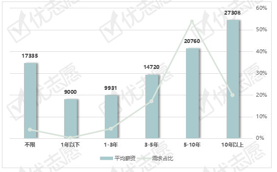 2021易氏总人口_易烊千玺最新图片2021