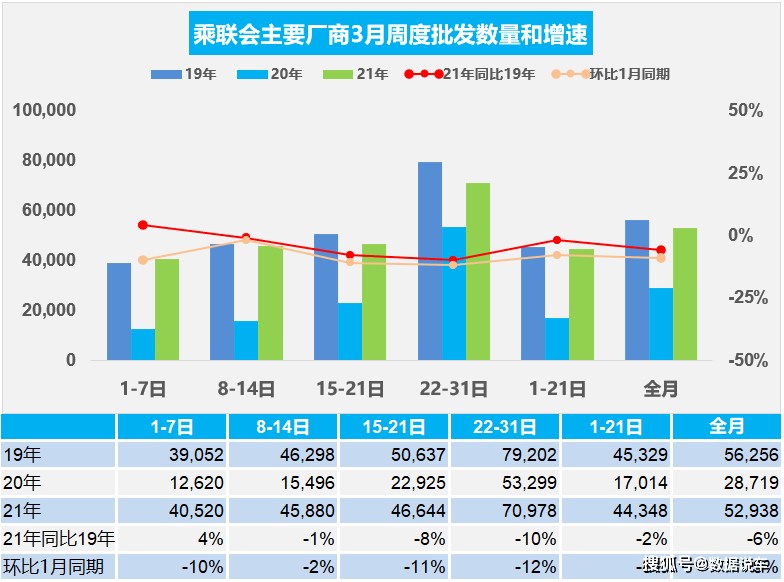 韩国11月人口出生数据_韩国人口结构的数据图(3)