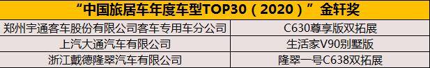 问鼎最高荣誉！宇通大通隆翠荣膺中国旅居车年度车型TOP30金轩奖！bsport体育(图3)