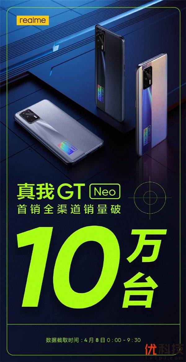 潮流|销量破10万台！realme真我GT Neo火爆首销