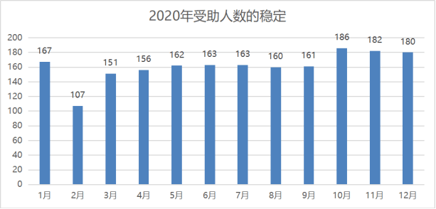 人均一分_一分硬币图片(3)