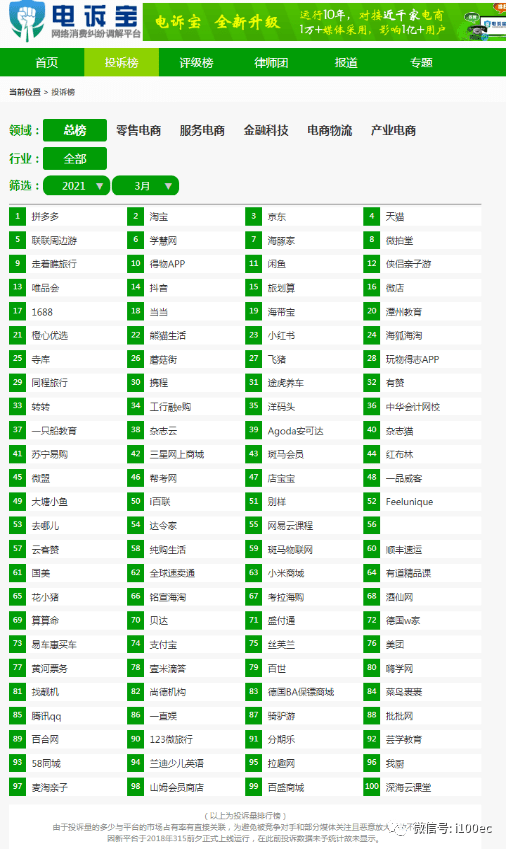 北京电商公司排名_北京时代峰峻公司照片(2)