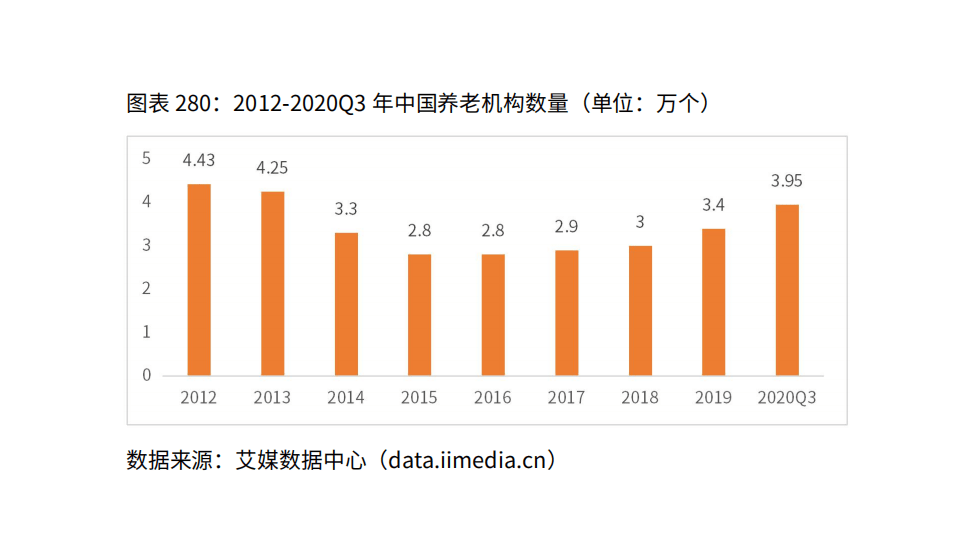 潜江市2021gdp预测_一季度GDP增长不及预期,为何大盘还反而上涨了(3)