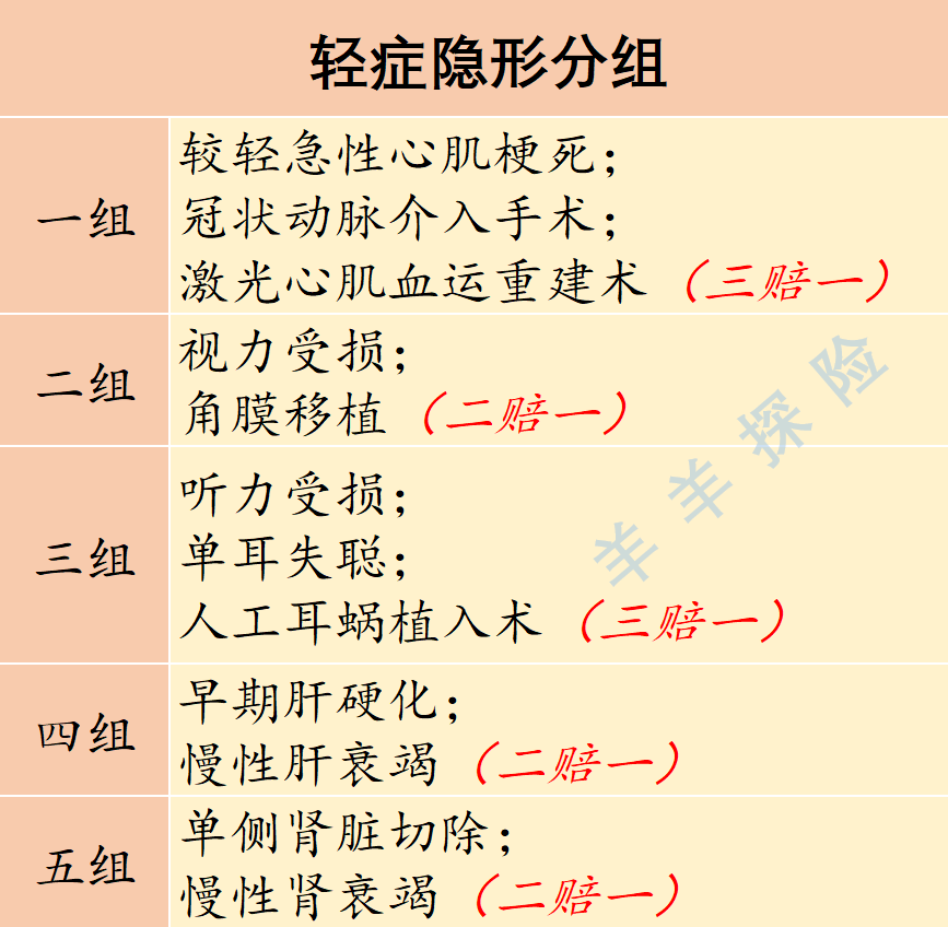 成语比什么联_成语故事简笔画(4)