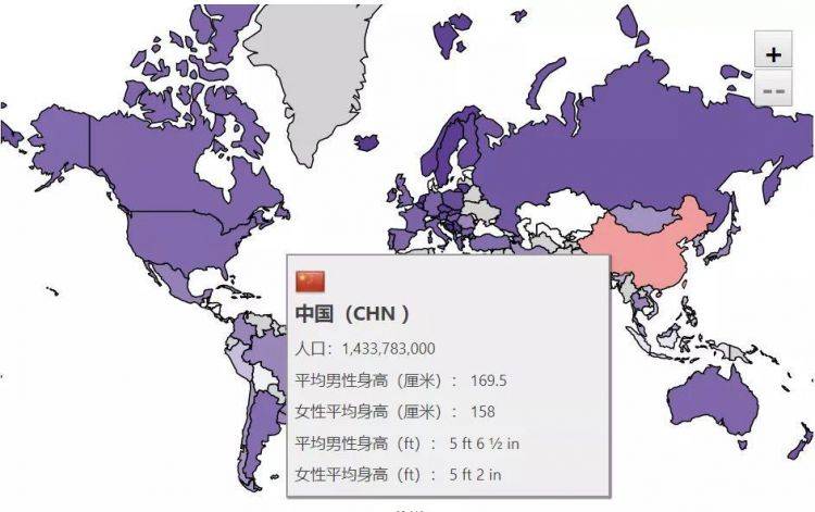 中国战世界人口多少_中国女人有多少人口(2)