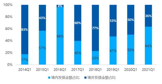 中国基督徒4亿人口_中国基督徒明星(3)