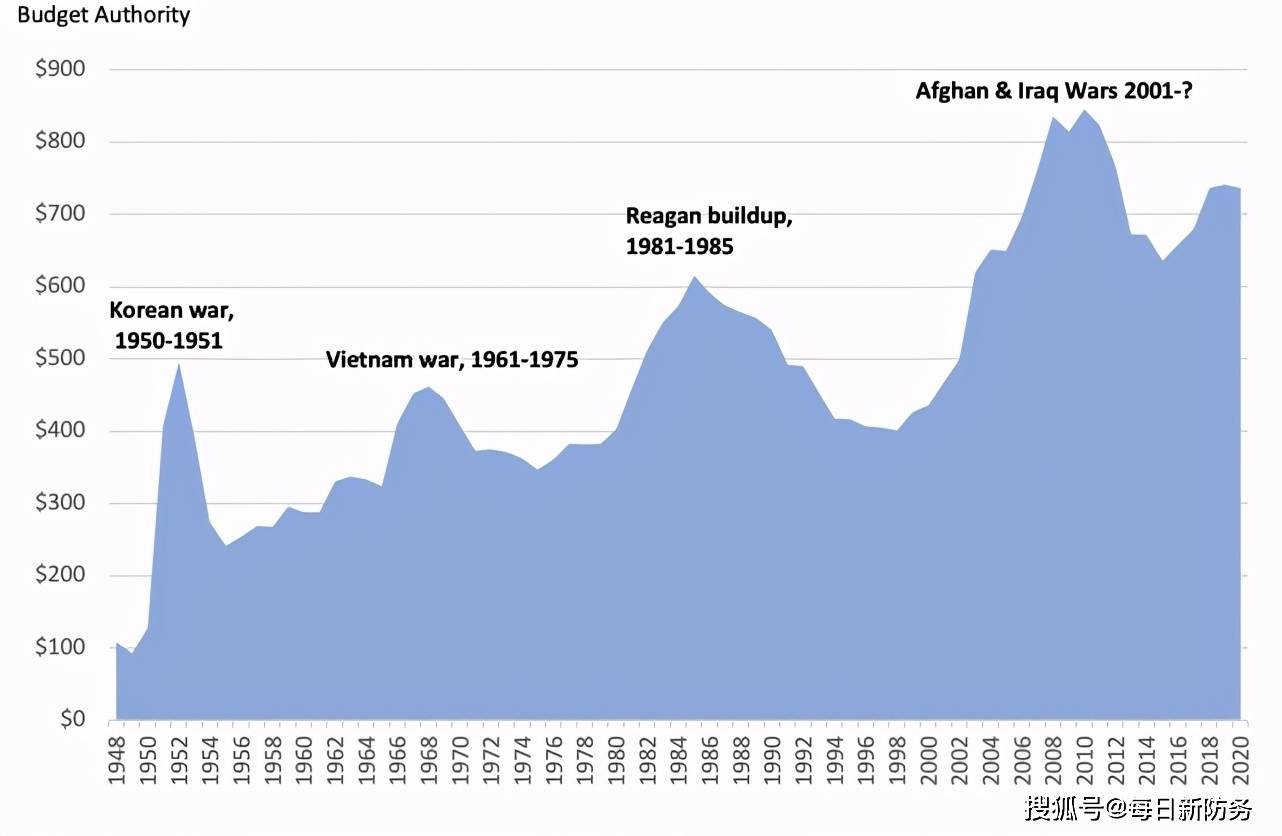 江铜的gdp算在鹰潭嘛_2016上半年江西11市GDP 财政总收入排名,南昌排名居然是...(3)