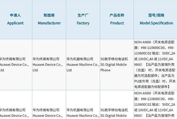 数款华为手机不再提供充电器 因充电IC芯片紧缺