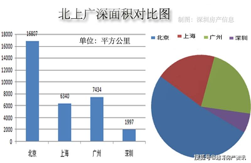 2020年安吉GDP是多少_浙江的经济实力有多强(3)