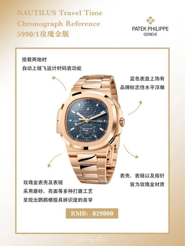 2021�ӱ����漣|�ٴ�����������ʿ���Ʊ�ֵ����