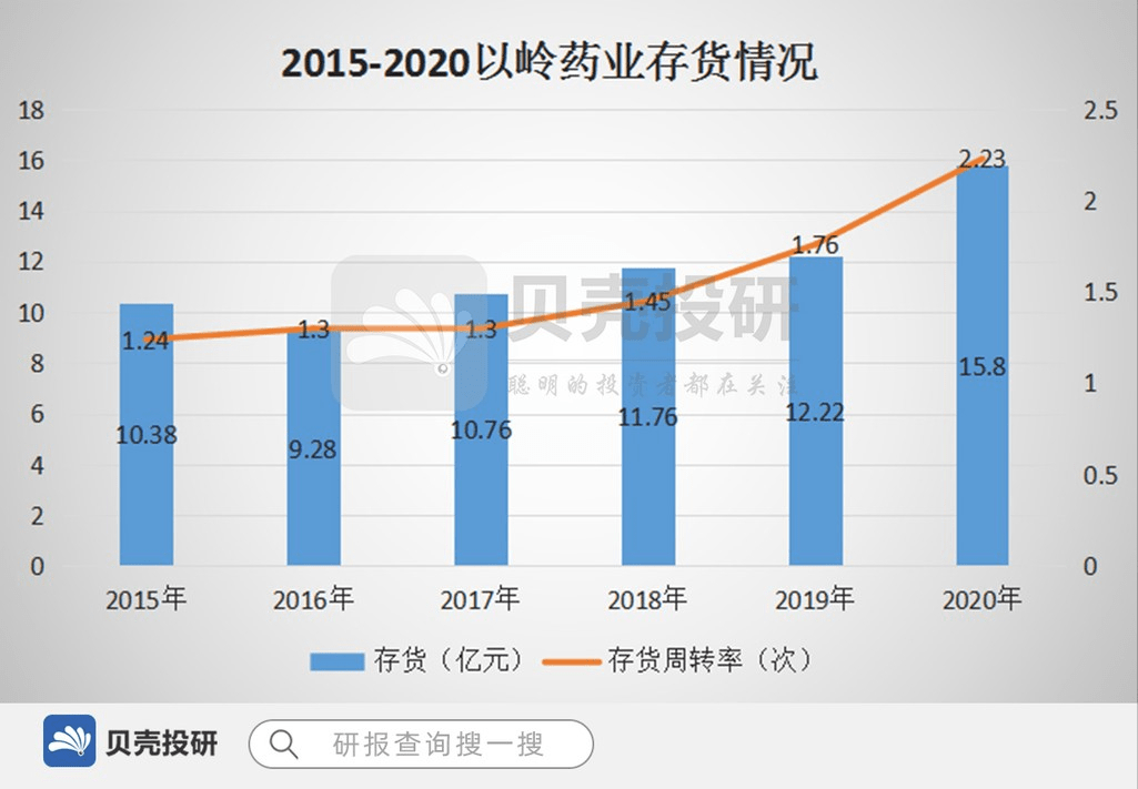 经济学中个量与总量分析的区别_痱子和湿疹的区别图片(3)