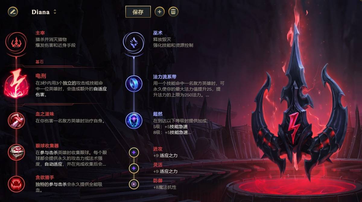 五大|LOL：赛娜大头成冠军组合 版本五大冷门套路推荐