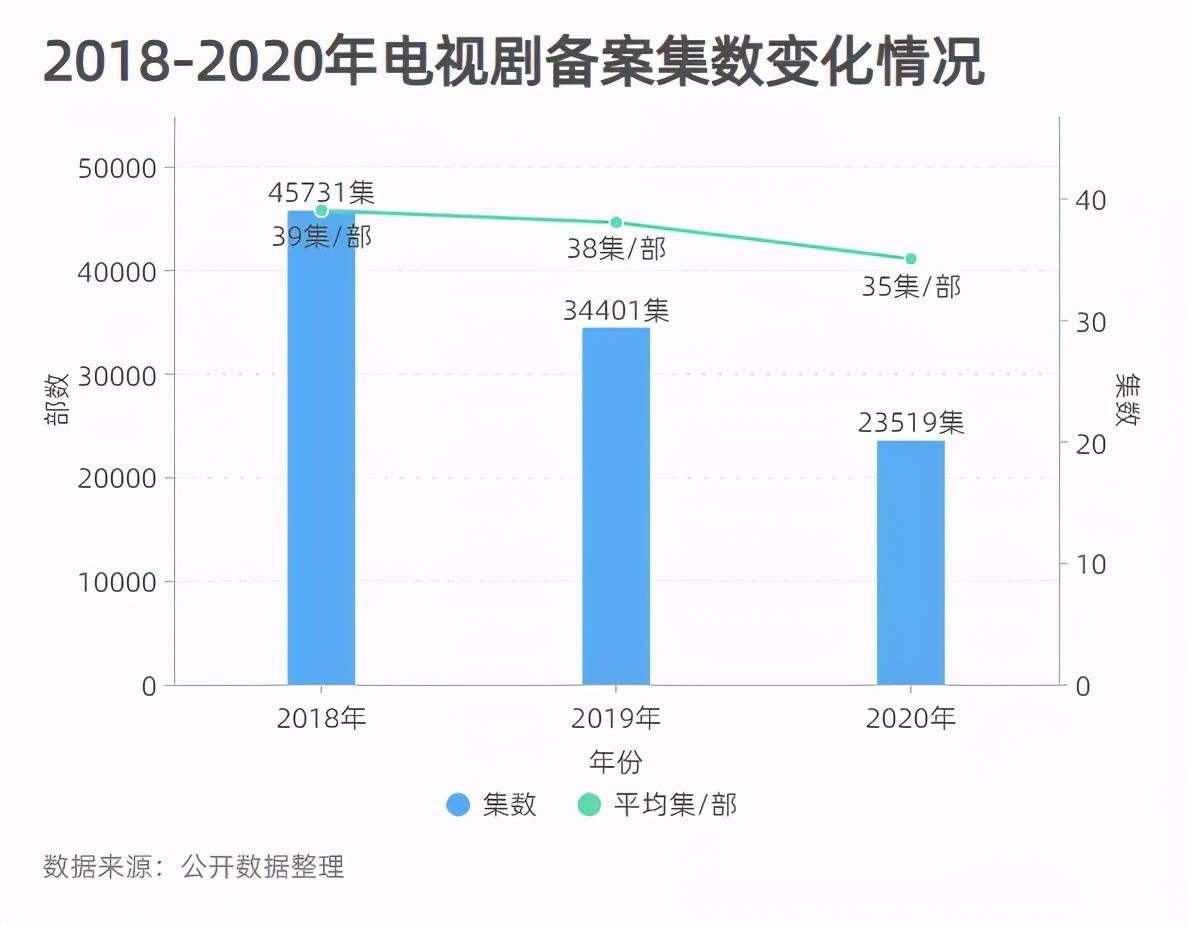 蚌埠2020gdp怎么回事_逆袭上涨 2020年蚌埠GDP约2180亿元 人均超6万元(3)