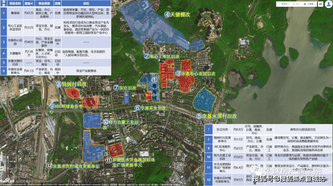 罗湖粤海城怎么样