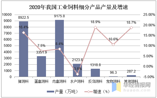 桂林2020年人口环境分析_桂林2020年降水量图