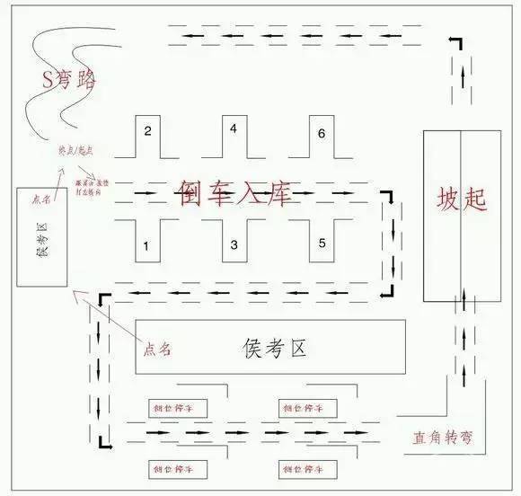 北京公交驾校平面图图片