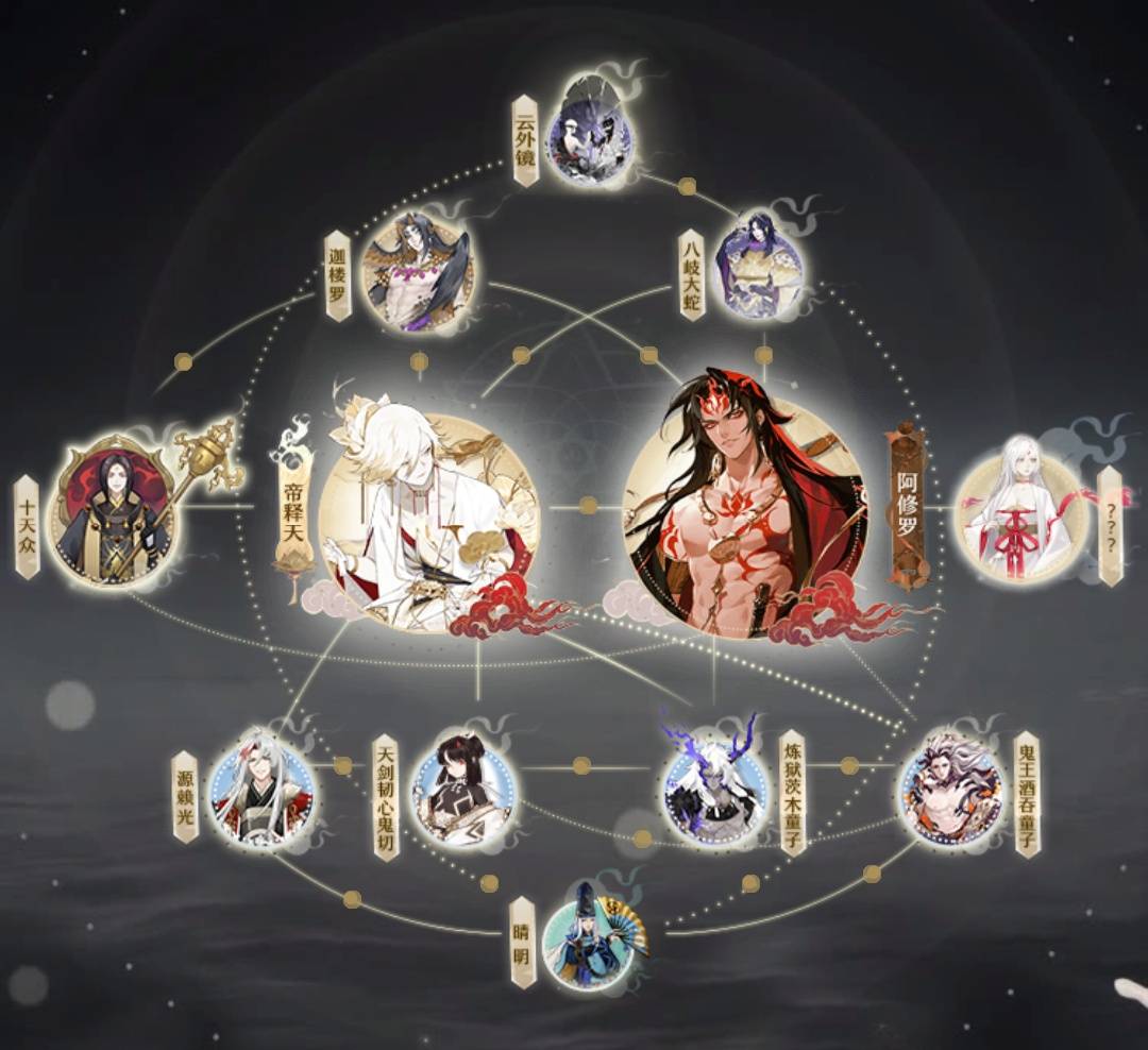 阴阳师阿修罗手机壁纸 搜狗图片搜索