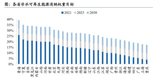赚钱的新风口行业解读 ced9ef0c3e3e4046ac265322c02d9f15.png