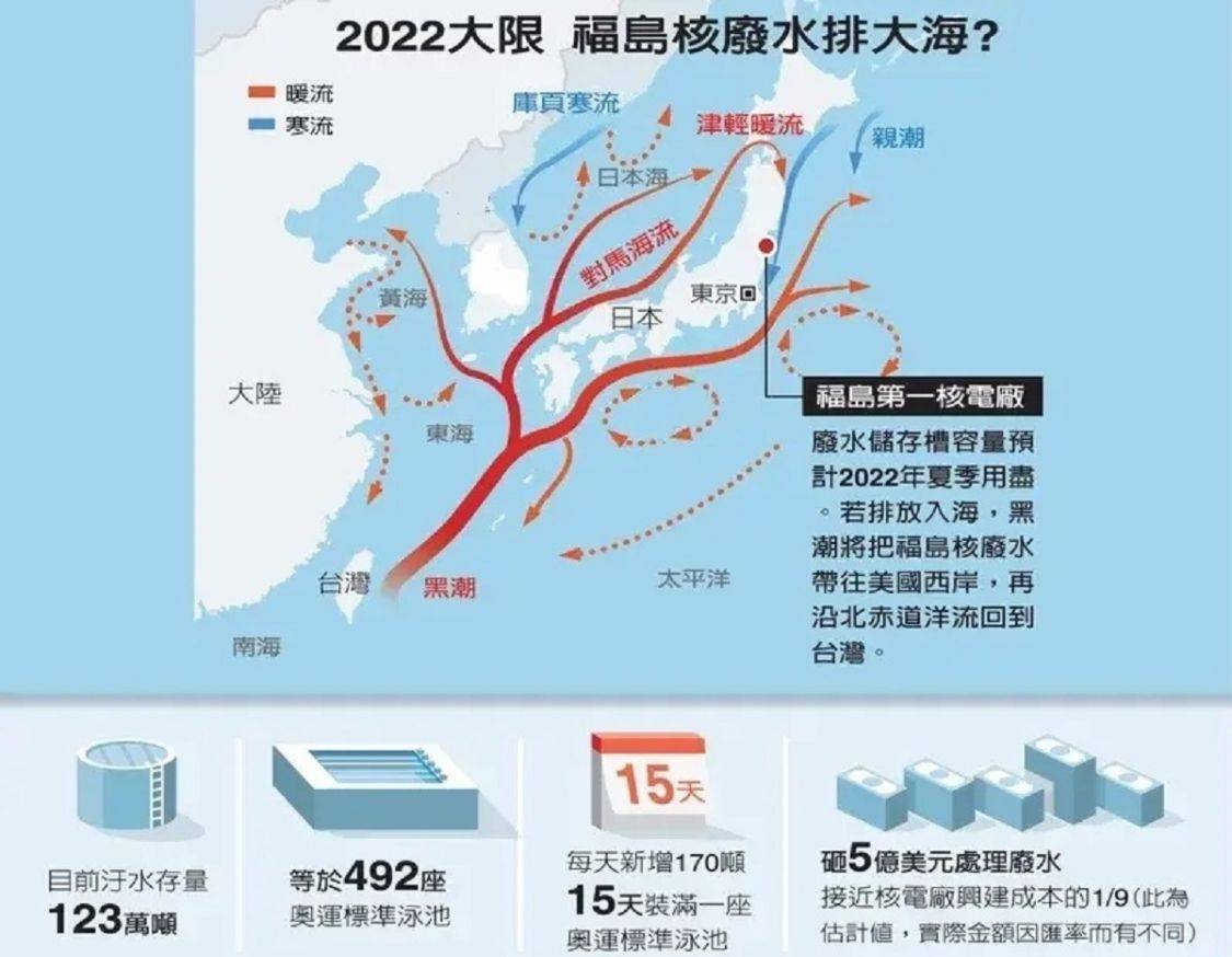 原创太鸡贼了日本说福岛核废水比矿泉水纯净他们自己为何不喝掉