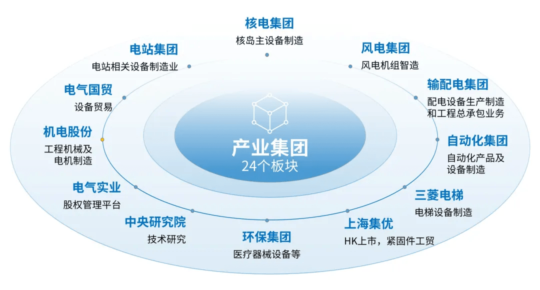 5e45a3e1ee5f495d962dcda5bddd28f3.png