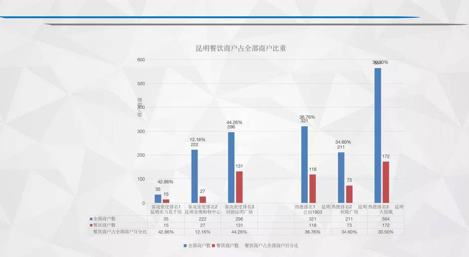 承德市2020年万元GDP能耗_2011年各省区市万元GDP能耗公布 北京降幅最大(2)