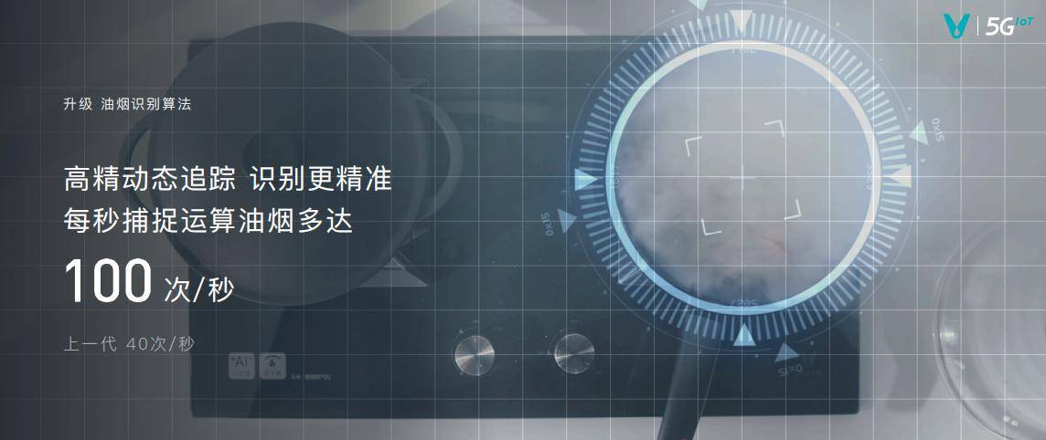 全屋|云米发布多款AI新品 开启AI：Helpful战略
