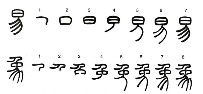 書學技法怎樣寫篆書下掌握基本筆畫寫法