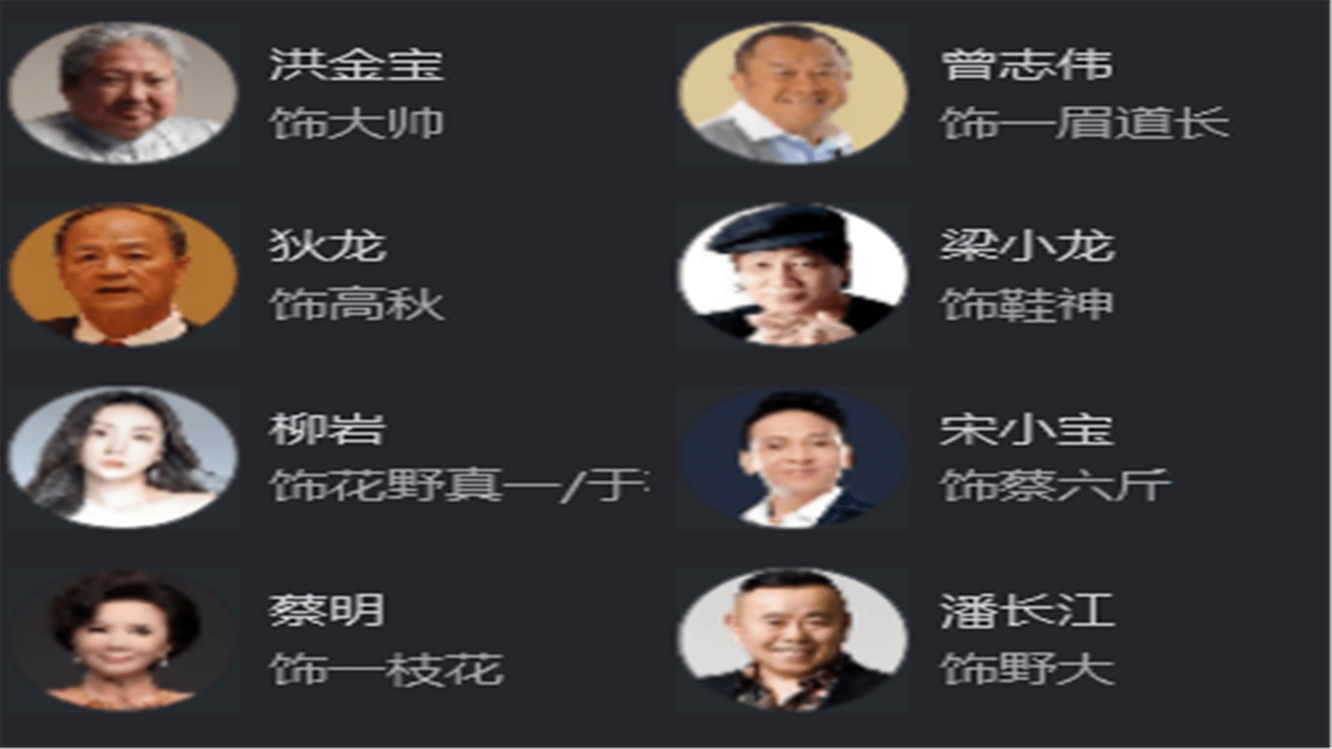 赵家班迎来了新剧《大饭店》,由吕小品指导,赵本山监制,演员阵容壳鞍