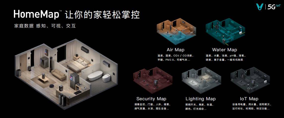 全屋|云米发布多款AI新品 开启AI：Helpful战略