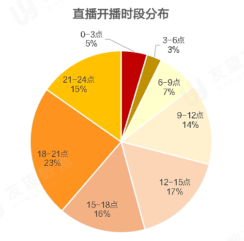 万岁寿司抖音优惠券_万岁寿司生日代金券怎么领_万岁寿司半价2020